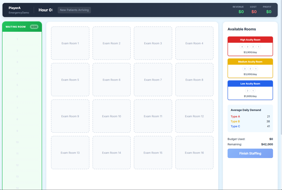 ED configuration screen