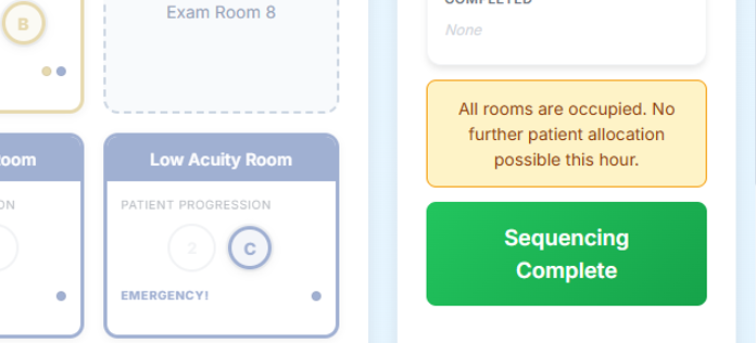 All rooms occupied