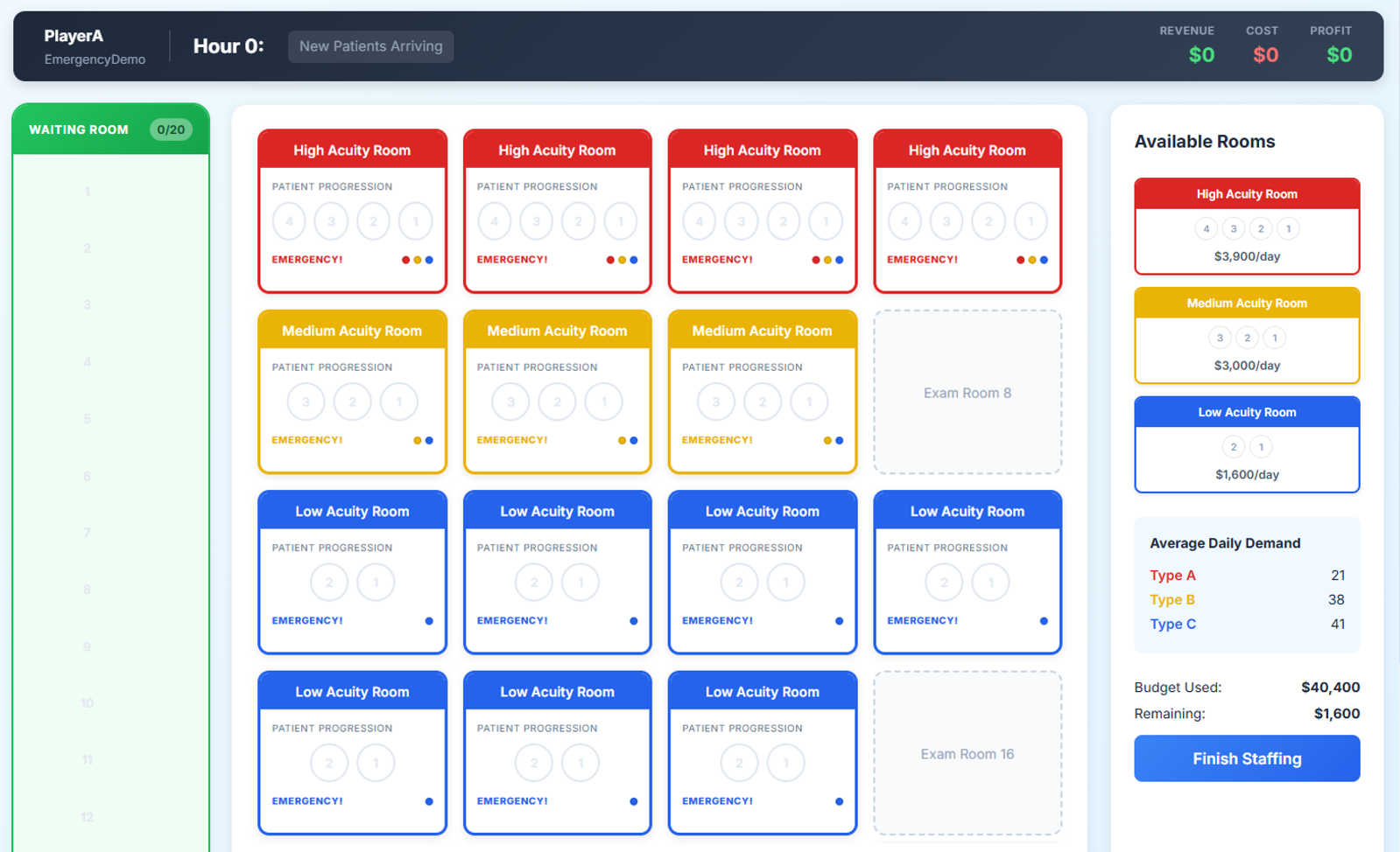 ED configuration screen